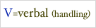 V=verbal (handling)